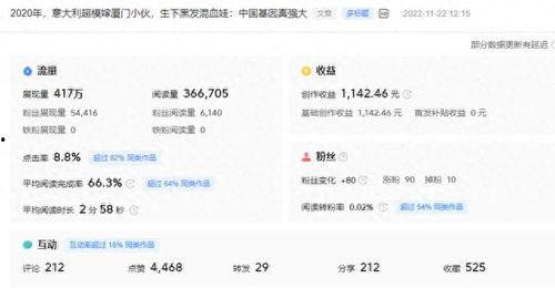 头条哪个领域好选择赚钱,揭秘哪个领域最具赚钱潜力