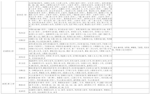 知青奇闻爆料视频大全最新,奇闻轶事视频大全精彩回顾