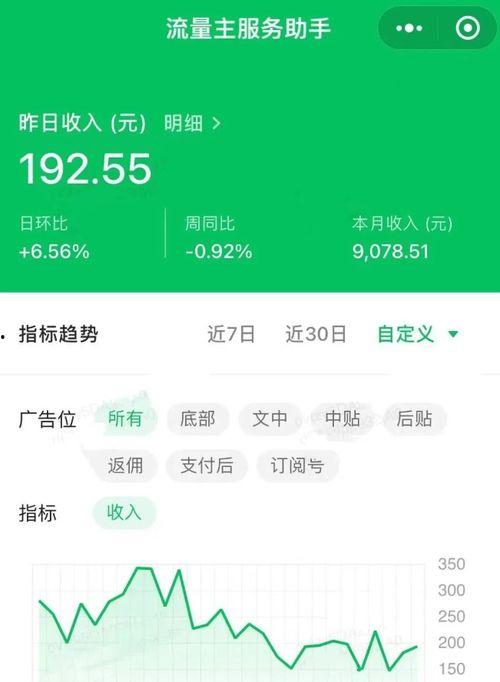 微头条怎么传才会有收益,掌握这些技巧，轻松实现内容变现