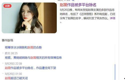赵薇 吃瓜 知乎,揭秘知乎热议背后的真相