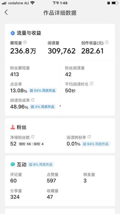 问答在头条展现五万