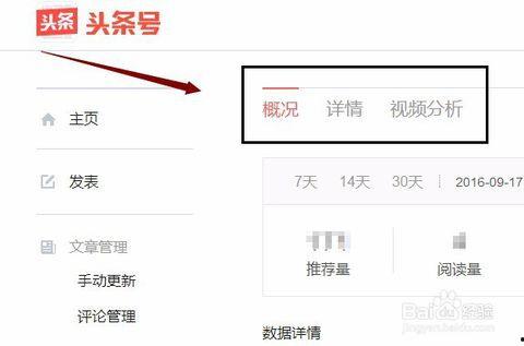 头条阅读量统计几点出现,揭秘热门话题背后的阅读高峰